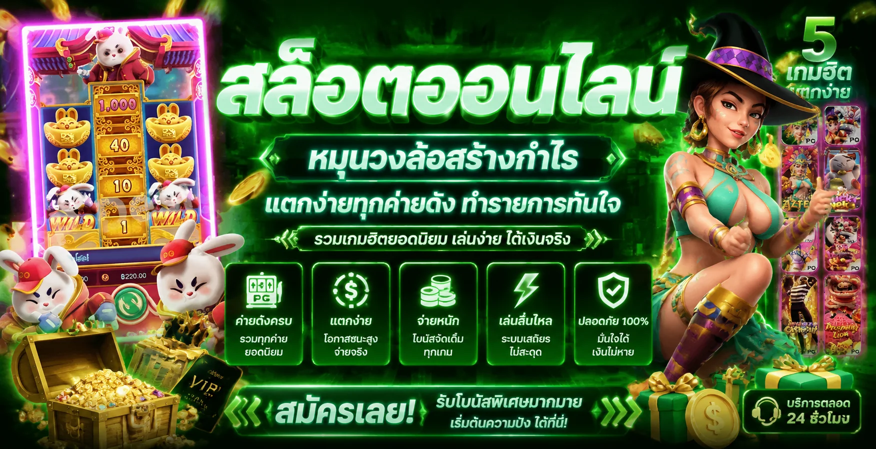 SUPER168 ทางเข้าเว็บตรง สมัครสมาชิก คู่มือใช้งาน